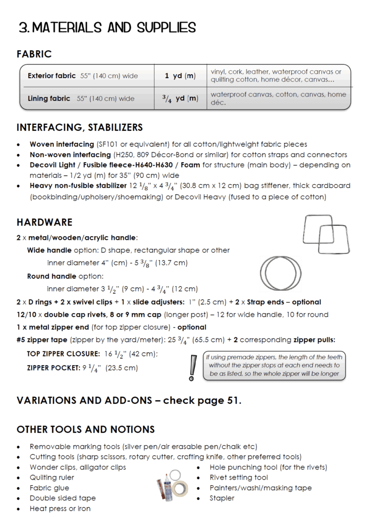 List of materials and supplies for the Leannan Bag
